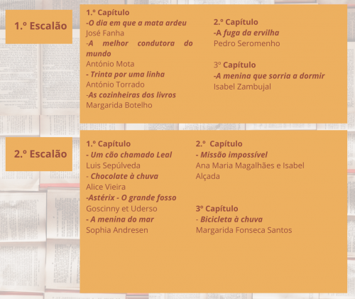 Livros